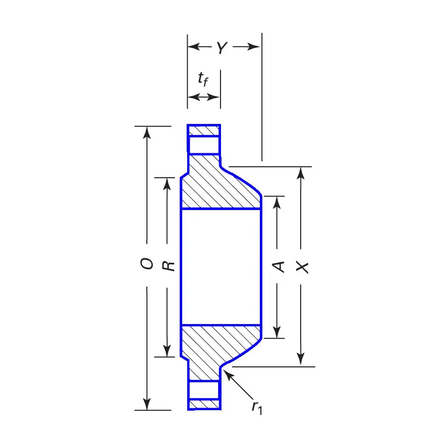 Фланцы ASME / ANSI B16.47